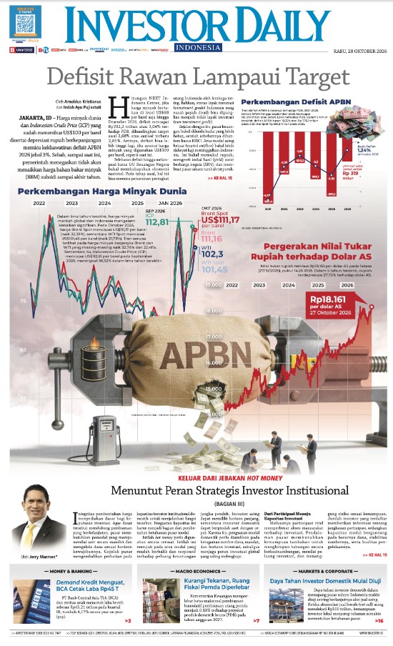 AAAAA Koran Harian INVESTOR DAILY Hari Ini (Berupa Link URL di Chat Tawk.to) (Bayar dengan QRIS)