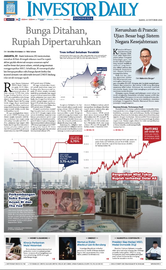 AAAAA Koran Harian INVESTOR DAILY Hari Ini (Berupa Link URL di Chat Tawk.to) (Bayar dengan QRIS)