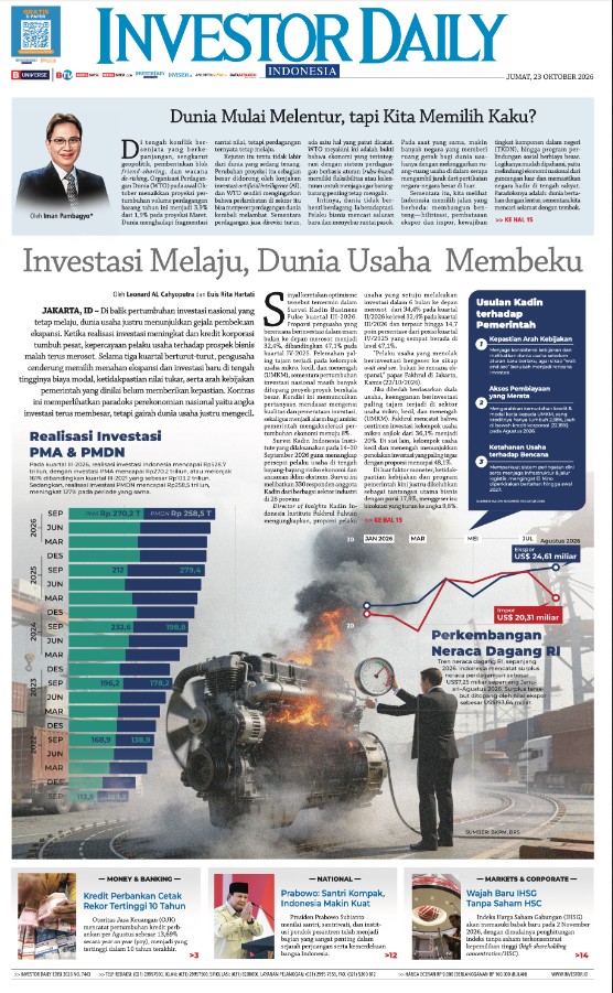 AAAAA Koran Harian INVESTOR DAILY Hari Ini (Berupa Link URL di Chat Tawk.to) (Bayar dengan QRIS)