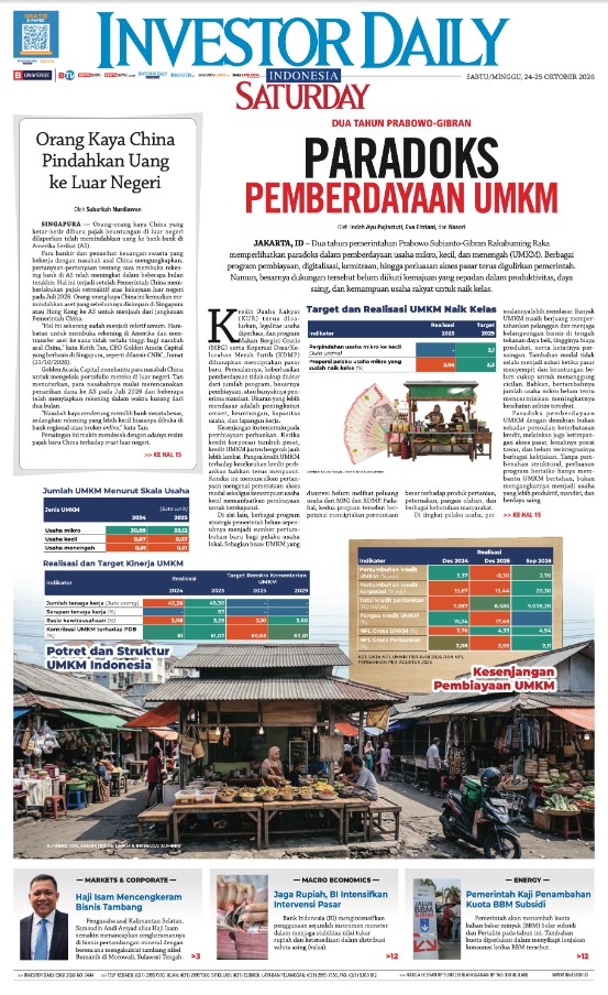 AAAAA Koran Harian INVESTOR DAILY Hari Ini (Berupa Link URL di Chat Tawk.to) (Bayar dengan QRIS)